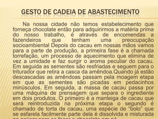 GESTO DE CADEIA DE ABASTECIMENTO
     Na nossa cidade não temos estabelecimento que
forneça chocolate então para adquirirmos a matéria prima
do nosso trabalho, é através de encomendas a
fazendeiros      que      tenham    uma       preocupação
socioambiental Depois do cacau em nossas mãos vamos
para a parte de produção, a primeira fase é a chamada
torrefação, um processo de aquecimento que elimina de
vez a umidade e faz surgir o aroma peculiar do cacau.
Em seguida as sementes são resfriadas e seguem para o
triturador que retira a casca da amêndoa.Quando já estão
descascadas as amêndoas passam pela moagem etapa
em que as sementes são picadas em pedacinhos
minúsculos. Em seguida, a massa de cacau passa por
uma máquina de prensagem que separa o ingrediente
em dois produtos. O primeiro é a manteiga de cacau que
será reintroduzida na próxima etapa o segundo é
chamado de torta de cacau, uma espécie de “bolo” que
se esfarela facilmente parte dela é dissolvida e misturada
 