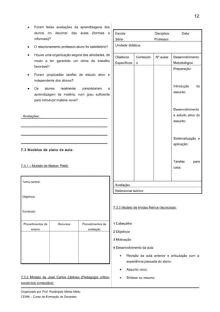 • Foram feitas avaliações da aprendizagens dos
alunos no decorrer das aulas (formais e
informais)?
• O relacionamento professor-aluno foi satisfatório?
• Houve uma organização segura das atividades, de
modo a ter garantido um clima de trabalho
favorável?
• Foram propiciadas tarefas de estudo ativo e
independente dos alunos?
• Os alunos realmente consolidaram a
aprendizagem da matéria, num grau suficiente
para introduzir matéria nova?
Anotações:
7.3 Modelos de plano de aula:
7.3.1 – Modelo de Nelson Piletti:
Tema central:
Objetivos:
Conteúdo:
Procedimentos de
ensino
Recursos Procedimentos de
avaliação
7.3.2 Modelo de José Carlos Libâneo (Pedagogia crítico-
social dos conteúdos):
Escola: Disciplina: Data:
Série: Professor:
Unidade didática:
Objetivos
Específicos
Conteúdo
s
Nº aulas Desenvolvimento
Metodológico
Preparação:
Introdução do
assunto:
Desenvolvimento
e estudo ativo do
assunto:
Sistematização e
aplicação:
Tarefas para
casa:
Avaliação:
Referencial teórico:
7.3.3 Modelo de Imídeo Nérice (tecnicista):
1 Cabeçalho
2 Objetivos
3 Motivação
4 Desenvolvimento da aula
• Revisão da aula anterior e articulação com a
experiência passada do aluno.
• Assunto novo.
• Síntese ou resumo
Organizado por Prof. Rosângela Menta Mello
CEWK – Curso de Formação de Docentes
12
 