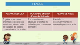 PLANOS
PLANO A ESCOLA PLANO DE ENSINO
(Plano de Unidade)
PLANO DE AULA
É global e expressa
orientações gerais que
sintetizam, de um lado,
as ligações da escola
com o sistema de ensino
É a previsão dos
objetivos e tarefas de
trabalho para um ano ou
semestre
Previsão do
desenvolvimento do
conteúdo para uma aula
Professor Geraldo Vicente da Silva
 