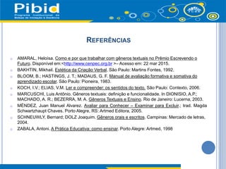 REFERÊNCIAS
o AMARAL, Heloísa. Como e por que trabalhar com gêneros textuais no Prêmio Escrevendo o
Futuro. Disponível em:<http://www.cenpec.org.br >– Acesso em: 22 mar 2015.
o BAKHTIN, Mikhail. Estética da Criação Verbal. São Paulo: Martins Fontes, 1992.
o BLOOM, B.; HASTINGS, J. T.; MADAUS, G. F. Manual de avaliação formativa e somativa do
aprendizado escolar. São Paulo: Pioneira, 1983.
o KOCH, I.V.; ELIAS, V.M. Ler e compreender: os sentidos do texto. São Paulo: Contexto, 2006.
o MARCUSCHI, Luis Antônio. Gêneros textuais: definição e funcionalidade. In DIONISIO, A.P.;
MACHADO, A. R.; BEZERRA, M. A. Gêneros Textuais e Ensino. Rio de Janeiro: Lucerna, 2003.
o MÉNDEZ, Juan Manuel Alvarez. Avaliar para Conhecer – Examinar para Excluir.; trad. Magda
Schwartzhaupt Chaves. Porto Alegre, RS: Artmed Editora, 2005.
o SCHNEUWLY, Bernard; DOLZ Joaquim. Gêneros orais e escritos. Campinas: Mercado de letras,
2004.
o ZABALA, Antoni. A Prática Educativa: como ensinar. Porto Alegre: Artmed, 1998
 
