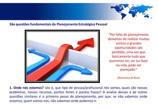 São questões fundamentais do Planejamento Estratégico Pessoal

                                                                “Por falta de planejamento
                                                                deixamos de realizar muitos
                                                                     sonhos e grandes
                                                                    oportunidades são
                                                                  perdidas, uma vez que
                                                                  basicamente tudo que
                                                                 queremos ter, ser ou fazer
                                                                     na vida, pode ser
                                                                        planejado.”

                                                                      (Rosemary de Ross)


1. Onde nós estamos? Isto é, que tipo de pessoa/profissional nós somos, quais são nossos
problemas, nossos recursos, pontos fortes e pontos fracos? A analise dessas e de outras
questões similares é o primeiro passo do planejamento, por que, se não sabemos onde
estamos, quem somos nós, não sabemos onde podemos ir.
 