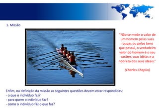 1. Missão

                                                                         “Não se mede o valor de
                                                                          um homem pelas suas
                                                                           roupas ou pelos bens
                                                                         que possui, o verdadeiro
                                                                         valor do homem é o seu
                                                                          caráter, suas idéias e a
                                                                         nobreza dos seus ideais.”

                                                                               (Charles Chaplin)




Enfim, na definição da missão as seguintes questões devem estar respondidas:
- o que o indivíduo faz?
- para quem o indivíduo faz?
- como o indivíduo faz o que faz?
 