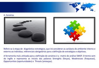 4. Cenários




Refere-se à etapa de diagnóstico estratégico, que irá considerar as variáveis do ambiente interno e
externo ao indivíduo, referenciais obrigatórios para a definição de estratégias e objetivos.
A ferramenta mais utilizada para a definição de cenários é a matriz de análise SWOT. O termo vem
do inglês e representa as iniciais das palavras Strenghts (forças), Weaknesses (fraquezas),
Opportunities (oportunidades) e Threats (ameaças).
 