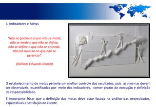6. Indicadores e Metas



 “Não se gerencia o que não se mede,
   não se mede o que não se define,
  não se define o que não se entende,
    não há sucesso no que não se
               gerencia”.

      (William Edwards Demin)




O estabelecimento de metas permite um melhor controle dos resultados, pois as mesmas devem
ser observáveis, quantificadas por meio dos indicadores, conter prazos de execução e definição
de responsabilidade.
É importante frisar que a definição das metas deve estar focada na análise das necessidades,
expectativas e satisfação do cliente.
 