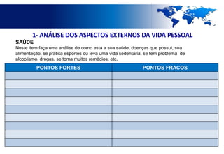1- ANÁLISE DOS ASPECTOS EXTERNOS DA VIDA PESSOAL
SAÚDE
Neste item faça uma análise de como está a sua saúde, doenças que possui, sua
alimentação, se pratica esportes ou leva uma vida sedentária, se tem problema de
alcoolismo, drogas, se toma muitos remédios, etc.
         PONTOS FORTES                                      PONTOS FRACOS
 