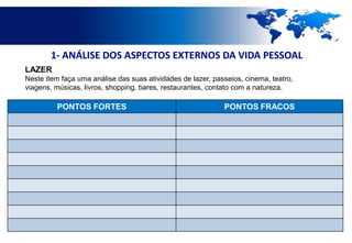 1- ANÁLISE DOS ASPECTOS EXTERNOS DA VIDA PESSOAL
LAZER
Neste item faça uma análise das suas atividades de lazer, passeios, cinema, teatro,
viagens, músicas, livros, shopping, bares, restaurantes, contato com a natureza.

         PONTOS FORTES                                       PONTOS FRACOS
 