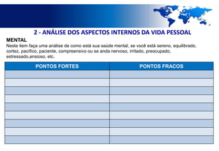 2 - ANÁLISE DOS ASPECTOS INTERNOS DA VIDA PESSOAL
MENTAL
Neste item faça uma análise de como está sua saúde mental, se você está sereno, equilibrado,
cortez, pacífico, paciente, compreensivo ou se anda nervoso, irritado, preocupado,
estressado,ansioso, etc.

              PONTOS FORTES                                     PONTOS FRACOS
 