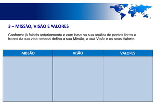 3 – MISSÃO, VISÃO E VALORES
Conforme já falado anteriormente e com base na sua análise de pontos fortes e
fracos da sua vida pessoal defina a sua Missão, a sua Visão e os seus Valores.


       MISSÃO                          VISÃO                        VALORES
 