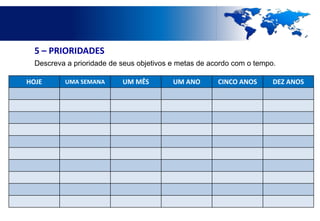 5 – PRIORIDADES
  Descreva a prioridade de seus objetivos e metas de acordo com o tempo.

HOJE      UMA SEMANA       UM MÊS         UM ANO       CINCO ANOS      DEZ ANOS
 