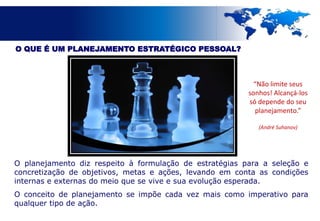 O QUE É UM PLANEJAMENTO ESTRATÉGICO PESSOAL?



                                                           “Não limite seus
                                                         sonhos! Alcançá-los
                                                         só depende do seu
                                                           planejamento.”

                                                            (André Suhanov)




O planejamento diz respeito à formulação de estratégias para a seleção e
concretização de objetivos, metas e ações, levando em conta as condições
internas e externas do meio que se vive e sua evolução esperada.
O conceito de planejamento se impõe cada vez mais como imperativo para
qualquer tipo de ação.
 