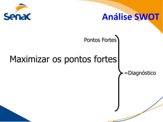 Análise SWOT

                  Pontos Fortes


Maximizar os pontos fortes
                                  =Diagnóstico
 