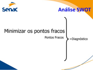Análise SWOT


Minimizar os pontos fracos
                 Pontos Fracos   =Diagnóstico
 