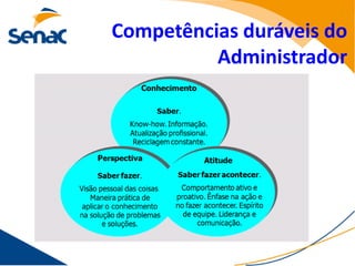 Competências duráveis do
          Administrador
 