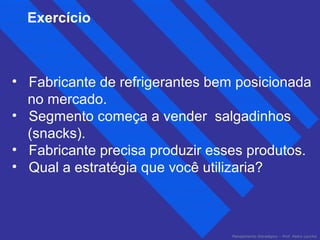 Planejamento Estratégico – Prof. Pedro Lacchia 
Exercício 
• Fabricante de refrigerantes bem posicionada 
no mercado. 
• Segmento começa a vender salgadinhos 
(snacks). 
• Fabricante precisa produzir esses produtos. 
• Qual a estratégia que você utilizaria? 
 