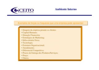 Ambiente Interno



Exemplos de forças ou fraquezas que uma empresa pode apresentar:
Exemplos de forças ou fraquezas que uma empresa pode apresentar:


   • Imagem da empresa perante os clientes
   • Capital Humano;
   • Situação Financeira;
   • Estratégias de Marketing;
   • Infra-estrutra física;
   • Tecnologia;
   • Estrutura Organizacional;
   • Atendimento;
   • Diferencial Competitivo;
   • Prazos de Entrega dos Produtos/Serviços;
   • Preço;
   • Outros.
 