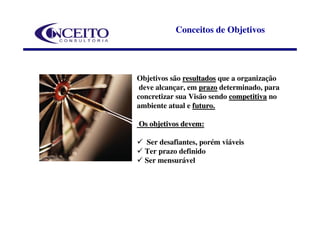 Conceitos de Objetivos




Objetivos são resultados que a organização
 deve alcançar, em prazo determinado, para
concretizar sua Visão sendo competitiva no
ambiente atual e futuro.

Os objetivos devem:

  Ser desafiantes, porém viáveis
  Ter prazo definido
  Ser mensurável
 