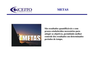 METAS




São resultados quantificáveis e com
prazos estabelecidos necessários para
atingir os objetivos, permitindo melhor
controle dos resultados em determinados
períodos de tempo.
 