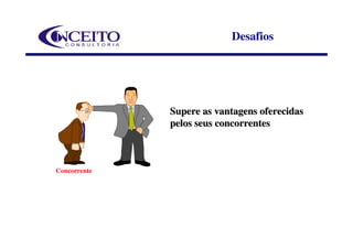 Desafios




              Supere as vantagens oferecidas
              pelos seus concorrentes



Concorrente
 