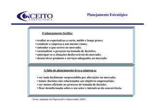 Planejamento Estratégico



         O planejamento facilita:

  • avaliar as expectativas a curto, médio e longo prazo;
  • conduzir a empresa a um mesmo rumo;
  • entender o que ocorre no mercado;
  • racionalizar o processo na tomada de decisões;
  • antecipar-se a situações desfavoráveis do mercado;
  • desenvolver produtos e serviços adequados ao mercado.



          A falta de planejamento leva a empresa a:

    • ser mais facilmente surpreendida por alterações no mercado;
    • tomar decisões não relacionadas aos objetivos empresariais;
    • ser menos eficiente no processo de tomada de decisão;
    • ficar desinformada sobre o seu setor e iniciativas da concorrência.


Fonte: adaptado de Pagnoncelli e Vasconcellos (2001)
 