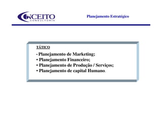 Planejamento Estratégico




TÁTICO

• Planejamentode Marketing;
• Planejamento Financeiro;
• Planejamento de Produção / Serviços;
• Planejamento de capital Humano.
 