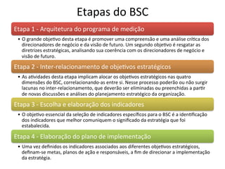 Etapas	
  do	
  BSC	
  
Etapa	
  1	
  -­‐	
  Arquitetura	
  do	
  programa	
  de	
  medição	
  
  •  O	
  grande	
  obje.vo	
  desta	
  etapa	
  é	
  promover	
  uma	
  compreensão	
  e	
  uma	
  análise	
  crí.ca	
  dos	
  
     direcionadores	
  de	
  negócio	
  e	
  da	
  visão	
  de	
  futuro.	
  Um	
  segundo	
  obje.vo	
  é	
  resgatar	
  as	
  
     diretrizes	
  estratégicas,	
  analisando	
  sua	
  coerência	
  com	
  os	
  direcionadores	
  de	
  negócio	
  e	
  
     visão	
  de	
  futuro.	
  

Etapa	
  2	
  -­‐	
  Inter-­‐relacionamento	
  de	
  obje.vos	
  estratégicos	
  
  •  As	
  a.vidades	
  desta	
  etapa	
  implicam	
  alocar	
  os	
  obje.vos	
  estratégicos	
  nas	
  quatro	
  
     dimensões	
  do	
  BSC,	
  correlacionando-­‐as	
  entre	
  si.	
  Nesse	
  processo	
  poderão	
  ou	
  não	
  surgir	
  
     lacunas	
  no	
  inter-­‐relacionamento,	
  que	
  deverão	
  ser	
  eliminadas	
  ou	
  preenchidas	
  a	
  par.r	
  
     de	
  novas	
  discussões	
  e	
  análises	
  do	
  planejamento	
  estratégico	
  da	
  organização.	
  

Etapa	
  3	
  -­‐	
  Escolha	
  e	
  elaboração	
  dos	
  indicadores	
  
  •  O	
  obje.vo	
  essencial	
  da	
  seleção	
  de	
  indicadores	
  especíﬁcos	
  para	
  o	
  BSC	
  é	
  a	
  iden.ﬁcação	
  
     dos	
  indicadores	
  que	
  melhor	
  comuniquem	
  o	
  signiﬁcado	
  da	
  estratégia	
  que	
  foi	
  
     estabalecida.	
  

Etapa	
  4	
  -­‐	
  Elaboração	
  do	
  plano	
  de	
  implementação	
  
  •  Uma	
  vez	
  deﬁnidos	
  os	
  indicadores	
  associados	
  aos	
  diferentes	
  obje.vos	
  estratégicos,	
  
     deﬁnam-­‐se	
  metas,	
  planos	
  de	
  ação	
  e	
  responsáveis,	
  a	
  ﬁm	
  de	
  direcionar	
  a	
  implementação	
  
     da	
  estratégia.	
  
 