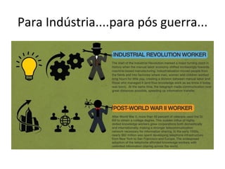 Para	
  Indústria....para	
  pós	
  guerra...	
  
 