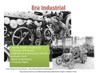 • 	
  Tarefas	
  simples	
  e	
  sequenciais	
  
          • 	
  	
  Pessoas	
  como	
  recurso	
  
          • 	
  Migração	
  do	
  artesanal	
  para	
  linha	
  de	
  
          produção	
  (Ford)	
  
          • 	
  Baixa	
  complexidade	
  
          • 	
  Produção	
  Rígida	
  

Fonte:	
  Gestão	
  do	
  Fator	
  Humano	
  –	
  Uma	
  visão	
  baseada	
  em	
  Stakeholders	
  
                             hpp://www.britannica.com/EBchecked/media/2536/Charlie-­‐Chaplin-­‐in-­‐Modern-­‐Times	
  
 
