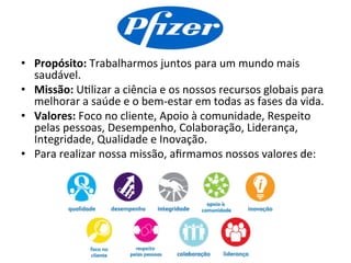 •  Propósito:	
  Trabalharmos	
  juntos	
  para	
  um	
  mundo	
  mais	
  
     saudável.	
  
•  Missão:	
  U.lizar	
  a	
  ciência	
  e	
  os	
  nossos	
  recursos	
  globais	
  para	
  
     melhorar	
  a	
  saúde	
  e	
  o	
  bem-­‐estar	
  em	
  todas	
  as	
  fases	
  da	
  vida.	
  
•  Valores:	
  Foco	
  no	
  cliente,	
  Apoio	
  à	
  comunidade,	
  Respeito	
  
     pelas	
  pessoas,	
  Desempenho,	
  Colaboração,	
  Liderança,	
  
     Integridade,	
  Qualidade	
  e	
  Inovação.	
  
•  Para	
  realizar	
  nossa	
  missão,	
  aﬁrmamos	
  nossos	
  valores	
  de:	
  
	
  
     	
  
     	
  
 