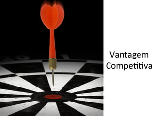 Vantagem	
  
Compe..va	
  
 