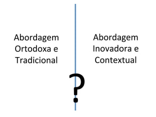 Abordagem	
             Abordagem	
  
Ortodoxa	
  e	
         Inovadora	
  e	
  
Tradicional	
            Contextual	
  



                    ?	
  
 