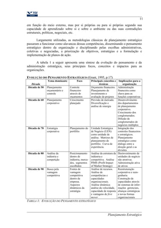 11 
em função do meio externo, mas por si próprias ou para si próprias segundo sua 
capacidade de aprendizado sobre si e sobre o ambiente ou das suas contradições 
estruturais, políticas, negociais, etc. 
Largamente utilizadas, as metodologias clássicas de planejamento estratégico 
passaram a funcionar como alavancas dessas competências, disseminando o pensamento 
estratégico dentro da organização e disciplinando pelas escolhas administrativas, 
coletivas e negociadas, a priorização de objetivos, estratégias e a formulação e 
implementação de planos de ação. 
A tabela 1 a seguir apresenta uma síntese da evolução do pensamento e da 
administração estratégica, seus principais focos, conceitos e impactos para as 
organizações. 
EVOLUÇÃO DO PENSAMENTO ESTRATÉGICO (Grant, 1995, p.17) 
Década 
Tema dominante Foco Principais conceitos e 
técnicas 
Implicações para a 
organização 
Década de 50 Planejamento 
orçamentário e 
controle 
Controle 
financeiro 
através de 
orçamentos 
Orçamento financeiro. 
Planejamento de 
investimento e 
avaliação de projetos 
Administração 
financeira como 
chave para as 
funções corporativas 
Década de 60 Planejamento 
corporativo 
Crescimento 
planejado 
Previsão de mercado. 
Diversificação e 
análise de sinergia 
Desenvolvimento 
dos departamentos 
de planejamento 
corporativo. 
Crescimento dos 
conglomerados. 
Difusão de 
conglomerados de 
negócios múltiplos 
Década de 70 Estratégia 
corporativa 
Planejamento do 
portfólio 
Unidade Estratégica 
de Negócio (UEN) 
como unidade de 
análise. Matrizes de 
planejamento de 
portfólio. Curva de 
experiência. 
Integração dos 
controles financeiros 
e estratégicos. 
Planejamento 
estratégico como 
diálogo entre a 
direção geral e as 
divisões 
Década de 80 Análise da 
indústria e 
competição 
Posicionamento 
dentro de 
indústria, merca-dos, 
segmentos 
escolhidos 
Análise da estrutura da 
indústria e 
competitiva. Análise 
PIMS (Profit Impact 
of Market Strategy) 
Desinvestimento de 
unidades de negócio 
não atrativas. 
Administração ativa 
de ativos 
Década de 90 Busca pela 
vantagem 
competitiva 
Fontes de 
vantagem 
competitiva 
dentro da 
empresa. 
Aspectos 
dinâmicos da 
estratégia 
Análise de recursos. 
Análise de 
competências e 
capacidades 
organizacionais. 
Análise dinâmica: 
análise da velocidade, 
capacidade de resposta 
e vantagens de first 
mover 
Reestruturação 
corporativa e reen-genharia. 
Construção de 
capacidades através 
de sistemas de infor-mações 
gerenciais, 
alianças estratégicas 
e novas formas 
organizacionais 
TABELA 1: EVOLUÇÃO DO PENSAMENTO ESTRATÉGICO 
Planejamento Estratégico 
 