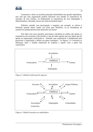 21 
Certamente o dono ou acionista principal (shareholder) tem grande importância, 
mas será que uma organização poderia funcionar sem atender às expectativas do 
mercado, de seus clientes, ou desprezando as expectativas de seus empregados e 
administradores, deixando crescer um clima de desmotivação? 
Podemos estender essa preocupação e imaginar, por exemplo, as críticas à 
Petrobrás quando tentou mudar seu nome para Petrobrax, ou às montadoras de 
automóveis quando promoveram demissões em massa? 
Para lidar com essas questões, precisamos considerar na análise não apenas as 
expectativas dos acionistas (shareholders), mas de todos aqueles que tem algum tipo de 
aposta na organização (stakeholders). Entender suas expectativas é fundamental para 
posicionar a organização e definir seu plano estratégico. As figuras 3 e 4 mostram as 
diferenças entre o modelo tradicional de empresa e aquele visto a partir dos 
stakeholders. 
Investidores 
EMPRESA 
Fornecedores Clientes 
Empregados 
Figura 3: Modelo tradicional de empresa 
Governos Investidores Grupos Políticos 
Fornecedores Clientes 
Associações Empregados Comunidades 
Comerciais 
Figura 4: Modelo baseado nos stakeholders 
Planejamento Estratégico 
EMPRESA 
 