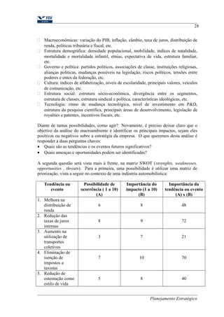 28 
 Macroeconômicas: variação do PIB, inflação, câmbio, taxa de juros, distribuição de 
renda, políticas tributária e fiscal, etc. 
 Estrutura demográfica: densidade populacional, mobilidade, indíces de natalidade, 
mortalidade e mortalidade infantil, etnias, expectativa de vida, estrutura familiar, 
etc. 
 Governo e política: partidos políticos, associações de classe, instituições religiosas, 
alianças políticas, mudanças possíveis na legislação, riscos políticos, tensões entre 
poderes e entes da federação, etc. 
 Cultura: índices de alfabetização, níveis de escolaridade, principais valores, veículos 
de comunicação, etc. 
 Estrutura social: estrutura sócio-econômica, divergência entre os segmentos, 
estrutura de classes, estrutura sindical e política, características ideológicas, etc. 
 Tecnologia: ritmo de mudança tecnológica, nível de investimento em P&D, 
estrutura da pesquisa científica, principais áreas de desenvolvimento, legislação de 
royalties e patentes, incentivos fiscais, etc. 
Diante de tantas possibilidades, como agir? Novamente, é preciso deixar claro que o 
objetivo da análise do macroambiente é identificar os principais impactos, sejam eles 
positivos ou negativos sobre a estratégia da empresa. O que queremos desta análise é 
responder a duas perguntas chaves: 
· Quais são as tendências e os eventos futuros significativos? 
· Quais ameaças e oportunidades podem ser identificadas? 
A segunda questão será vista mais à frente, na matriz SWOT (strenghts, weaknesses, 
opportunities , threats). Para a primeira, uma possibilidade é utilizar uma matriz de 
priorização, vista a seguir no contexto de uma indústria automobilística: 
Tendência ou 
evento 
Possibilidade de 
ocorrência ( 1 a 10) 
(A) 
Importância do 
impacto (1 a 10) 
(B) 
Importância da 
tendência ou evento 
(A) x (B) 
1. Melhora na 
distribuição de 
renda 
6 8 48 
2. Redução das 
taxas de juros 
internas 
8 9 72 
3. Aumento na 
utilização de 
transportes 
coletivos 
3 7 21 
4. Eliminação de 
isenção de 
impostos a 
taxistas 
7 10 70 
5. Redução de 
ostentação como 
estilo de vida 
5 8 40 
Planejamento Estratégico 
 