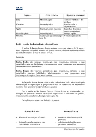 37 
EMPRESA COMPETÊNCIA BENEFÍCIO PERCEBIDO 
Sony Miniaturização Tamanho “de bolso” dos 
produtos 
Wal-Mart Gestão logística Escolha, valor e 
disponibilidade 
Apple Interface homem-máquina Facilidade de uso nos 
microcomputadores 
Federal Express Gestão logística Entrega rápida 
Motorola Tecnologias de comunicação 
sem fio 
Comunicação sem fio 
2.6.4.2 Análise dos Pontos Fortes e Pontos Fracos 
A análise de Pontos Fortes e Fracos, embora empregada há cerca de 30 anos, é 
ainda largamente utilizada e permite, em grande extensão, sintetizar as demais análises 
do ambiente interno. É base da análise SWOT. 
Definição: 
Pontos Fortes são variáveis controláveis pela organização, referente a suas 
capacidades, recursos, habilidades, relacionamentos, e que representam uma vantagem 
da empresa frente a concorrentes. 
Pontos Fracos são variáveis controláveis pela organização, referente a suas 
capacidades, recursos, habilidades, relacionamentos, e que representam uma 
desvantagem da empresa frente a concorrentes. 
Reforçando, Pontos Fortes e Fracos são variáveis que estão sob controle pela 
administração da organização, e que podem ou não ser trabalhadas em determinado 
momento para aproveitar as oportunidades negociais. 
Para a avaliação dos Pontos Fortes e Fracos devem ser considerados, por 
exemplo, os processos internos, instalações, capacidades e habilidades do pessoal, 
relacionamento com clientes, finanças, tecnologia, etc. 
Exemplificando para o caso do hotel à beira-mar: 
Pontos Fortes Pontos Fracos 
- Sistema de informações eficiente - Pessoal de atendimento pouco 
preparado 
- Instalações amplas e espaços para 
convenções e treinamentos 
- Administração familiar, com 
problemas sucessórios 
Planejamento Estratégico 
 