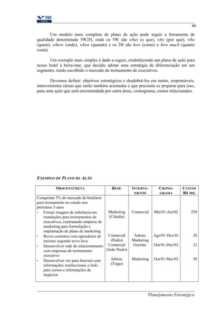 46 
Um modelo mais completo de plano de ação pode seguir a ferramenta de 
qualidade denominada 5W2H, onde os 5W são what (o que), why (por que), who 
(quem), where (onde), when (quando) e os 2H são how (como) e how much (quanto 
custa). 
Um exemplo mais simples é dado a seguir, estabelecendo um plano de ação para 
nosso hotel à beira-mar, que decidiu adotar uma estratégia de diferenciação em um 
segmento, tendo escolhido o mercado de treinamento de executivos. 
Devemos definir: objetivos estratégicos e desdobrá-los em metas, responsáveis, 
intervenientes (áreas que serão também acionadas e que precisam se preparar para isso, 
para uma ação que será encomendada por outra área), cronograma, custos relacionados. 
EXEMPLO DE PLANO DE AÇÃO 
OBJETIVO/META RESP. INTERVE-NIENTE 
CRONO-GRAMA 
CUSTOS 
R$ MIL 
Conquistar 5% do mercado de hotelaria 
para treinamento no estado nos 
próximos 3 anos 
- Firmar imagem de referência em 
instalações para treinamentos de 
executivos, contratando empresa de 
marketing para formulação e 
implantação de plano de marketing 
- Rever contratos com operadores de 
turismo segundo novo foco 
- Desenvolver rede de relacionamento 
com empresas de treinamento 
executivo 
- Desenvolver site para Internet com 
informações institucionais e links 
para cursos e informações de 
negócios 
Marketing 
(Cláudia) 
Comercial 
(Pedro) 
Comercial 
(João Paulo) 
Admin. 
(Tiago) 
Comercial 
Admin. 
Marketing 
Gerente 
Marketing 
Mai/01-Jun/02 
Ago/01-Dez/01 
Out/01-Dez/02 
Out/01-Mai/02 
250 
20 
32 
50 
Planejamento Estratégico 
 