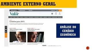 AMBIENTE EXTERNO GERAL
ANÁLISE DO
CENÁRIO
ECONÔMICO
FONTE:
 