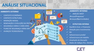 ANÁLISE SITUACIONAL
AMBIENTE INTERNO
• ANÁLISE SWOT
(Forças/Fraquezas/
Ameaças/Oportunidades)
• ESTRUTURA INTERNA
AMBIENTE EXTERNO
• CONTEXTO ECONÔMICO
• CONTEXTO ESTRUTURAL
• MIGRAÇÃO MODAL
• RENOVAÇÃO E EVOLUÇÃO DA FROTA
• SEGURANÇA VIÁRIA E VISÃO ZERO
• PLANO DE SEGURANÇA VIÁRIA SMT
• AVANÇOS TECNOLÓGICOS
 Equilíbrio Econ. e Financeiro
 Dotação para investimentos
 RH
 Infraestrutura predial
 Infraestrutura de trabalho
 Ampliação da Educação
 Dados de tráfego (Fisc. Eletrôn.)
 