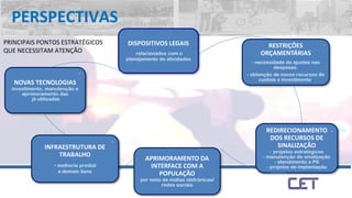 PERSPECTIVAS
PRINCIPAIS PONTOS ESTRATÉGICOS
QUE NECESSITAM ATENÇÃO
DISPOSITIVOS LEGAIS
relacionados com o
planejamento de atividades
RESTRIÇÕES
ORÇAMENTÁRIAS
- necessidade de ajustes nas
despesas.
- obtenção de novos recursos de
custeio e investimento.
REDIRECIONAMENTO
DOS RECURSOS DE
SINALIZAÇÃO
- projetos estratégicos
- manutenção de sinalização
- atendimento a PS
- projetos de implantação
APRIMORAMENTO DA
INTERFACE COM A
POPULAÇÃO
por meio de mídias eletrônicas/
redes sociais
INFRAESTRUTURA DE
TRABALHO
- melhoria predial
e demais itens
NOVAS TECNOLOGIAS
investimento, manutenção e
aprimoramento das
já utilizadas
.
.
.
.
 