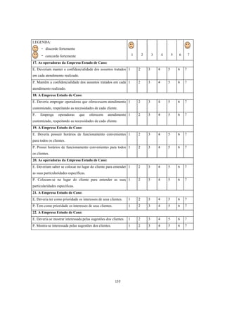 155
LEGENDA:
- discordo fortemente
- concordo fortemente 1 2 3 4 5 6 7
17. As operadoras da Empresa Estudo de Caso:
E. Deveriam manter a confidencialidade dos assuntos tratados
em cada atendimento realizado.
1 2 3 4 5 6 7
P. Mantêm a confidencialidade dos assuntos tratados em cada
atendimento realizado.
1 2 3 4 5 6 7
18. A Empresa Estudo de Caso:
E. Deveria empregar operadoras que oferecessem atendimento
customizado, respeitando as necessidades de cada cliente.
1 2 3 4 5 6 7
P. Emprega operadoras que oferecem atendimento
customizado, respeitando as necessidades de cada cliente.
1 2 3 4 5 6 7
19. A Empresa Estudo de Caso:
E. Deveria possuir horários de funcionamento convenientes
para todos os clientes.
1 2 3 4 5 6 7
P. Possui horários de funcionamento convenientes para todos
os clientes.
1 2 3 4 5 6 7
20. As operadoras da Empresa Estudo de Caso:
E. Deveriam saber se colocar no lugar do cliente para entender
as suas particularidades específicas.
1 2 3 4 5 6 7
P. Colocam-se no lugar do cliente para entender as suas
particularidades específicas.
1 2 3 4 5 6 7
21. A Empresa Estudo de Caso:
E. Deveria ter como prioridade os interesses de seus clientes. 1 2 3 4 5 6 7
P. Tem como prioridade os interesses de seus clientes. 1 2 3 4 5 6 7
22. A Empresa Estudo de Caso:
E. Deveria se mostrar interessada pelas sugestões dos clientes. 1 2 3 4 5 6 7
P. Mostra-se interessada pelas sugestões dos clientes. 1 2 3 4 5 6 7
 