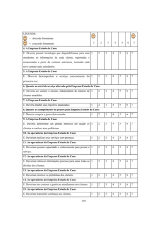 159
LEGENDA:
- discordo fortemente
- concordo fortemente 1 2 3 4 5 6 7
4. A Empresa Estudo de Caso:
E. Deveria possuir tecnologia que disponibilizasse para suas
atendentes as informações de cada cliente, registradas e
armazenadas a partir de contatos anteriores, tornando cada
novo contato mais satisfatório.
1 2 3 4 5 6 7
5. A Empresa Estudo de Caso:
E. Deveria desempenhar o serviço corretamente da
primeira vez.
1 2 3 4 5 6 7
6. Quanto ao nível de serviço ofertado pela Empresa Estudo de Caso:
E. Deveria ser sempre o mesmo, independente do número de
clientes atendidos.
1 2 3 4 5 6 7
7. A Empresa Estudo de Caso:
E. Deveria manter seus registros atualizados. 1 2 3 4 5 6 7
8. Quanto ao cumprimento de prazos pela Empresa Estudo de Caso:
E. Deveria cumprir o prazo determinado. 1 2 3 4 5 6 7
9. A Empresa Estudo de Caso:
E. Deveria demonstrar um grande interesse em ajudar os
clientes a resolver seus problemas.
1 2 3 4 5 6 7
10. As operadoras da Empresa Estudo de Caso:
E. Deveriam realizar seus serviços com presteza. 1 2 3 4 5 6 7
11. As operadoras da Empresa Estudo de Caso:
E. Deveriam possuir capacidade e conhecimento para prestar o
serviço.
1 2 3 4 5 6 7
12. As operadoras da Empresa Estudo de Caso:
E. Deveriam oferecer informações precisas para sanar todas as
dúvidas dos clientes.
1 2 3 4 5 6 7
13. As operadoras da Empresa Estudo de Caso:
E. Deveriam resolver os problemas dos clientes. 1 2 3 4 5 6 7
14. As operadoras da Empresa Estudo de Caso:
E. Deveriam ser corteses e gentis no atendimento aos clientes. 1 2 3 4 5 6 7
15. As operadoras da Empresa Estudo de Caso:
E. Deveriam transmitir confiança aos clientes. 1 2 3 4 5 6 7
 