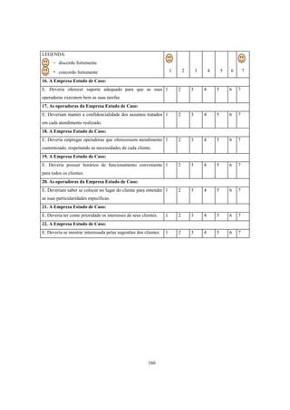 160
LEGENDA:
- discordo fortemente
- concordo fortemente 1 2 3 4 5 6 7
16. A Empresa Estudo de Caso:
E. Deveria oferecer suporte adequado para que as suas
operadoras executem bem as suas tarefas
1 2 3 4 5 6 7
17. As operadoras da Empresa Estudo de Caso:
E. Deveriam manter a confidencialidade dos assuntos tratados
em cada atendimento realizado.
1 2 3 4 5 6 7
18. A Empresa Estudo de Caso:
E. Deveria empregar operadoras que oferecessem atendimento
customizado, respeitando as necessidades de cada cliente.
1 2 3 4 5 6 7
19. A Empresa Estudo de Caso:
E. Deveria possuir horários de funcionamento conveniente
para todos os clientes.
1 2 3 4 5 6 7
20. As operadoras da Empresa Estudo de Caso:
E. Deveriam saber se colocar no lugar do cliente para entender
as suas particularidades específicas.
1 2 3 4 5 6 7
21. A Empresa Estudo de Caso:
E. Deveria ter como prioridade os interesses de seus clientes. 1 2 3 4 5 6 7
22. A Empresa Estudo de Caso:
E. Deveria se mostrar interessada pelas sugestões dos clientes. 1 2 3 4 5 6 7
 