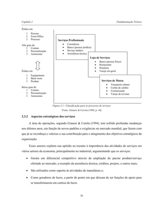 Capítulo 2 Fundamentação Teórica
26
Ênfase em:
1 Pessoas
2 Front Office
3 Processo
Alto grau de:
1 Contato
2 Personalização
3 Autonomia
Ênfase em:
1 Equipamento
2 Back room
3 Produto
Baixo grau de:
1 Contato
2 Personalização
3 Autonomia
Figura 2.1 - Classificação para os processos de serviços
Fonte: Gianesi & Corrêa (1994, p. 44)
2.3.2 Aspectos estratégicos dos serviços
A área de operações, segundo Gianesi & Corrêa (1994), tem sofrido profundas mudanças
nos últimos anos, em função de novos padrões e exigências no mercado mundial, que fazem com
que já se reconheça e valorize a sua contribuição para o atingimento dos objetivos estratégicos da
organização.
Esses autores expõem sua opinião no tocante à importância das atividades de serviços em
vários setores da economia, principalmente no industrial, argumentando que os serviços:
• Geram um diferencial competitivo através da ampliação do pacote produto/serviço
ofertado ao mercado, a exemplo da assistência técnica, créditos, projeto, e outros mais;
• São utilizados como suporte às atividades de manufatura e;
• Como geradores de lucro, a partir do ponto em que deixam de ser funções de apoio para
se transformarem em centros de lucro.
Serviços Profissionais
• Consultoria
• Banco (pessoa jurídica)
• Serviço médico
• Assistência técnica
Loja de Serviços
• Banco (pessoa física)
• Restaurante
• Hotelaria
• Varejo em geral
Serviços de Massa
• Transporte urbano
• Cartão de crédito
• Comunicação
• Varejo de revistas
 