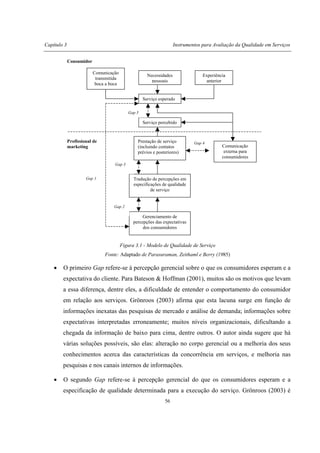 Capítulo 3 Instrumentos para Avaliação da Qualidade em Serviços
56
Figura 3.1 - Modelo de Qualidade de Serviço
Fonte: Adaptado de Parasuraman, Zeithaml e Berry (1985)
• O primeiro Gap refere-se à percepção gerencial sobre o que os consumidores esperam e a
expectativa do cliente. Para Bateson & Hoffman (2001), muitos são os motivos que levam
a essa diferença, dentre eles, a dificuldade de entender o comportamento do consumidor
em relação aos serviços. Grönroos (2003) afirma que esta lacuna surge em função de
informações inexatas das pesquisas de mercado e análise de demanda; informações sobre
expectativas interpretadas erroneamente; muitos níveis organizacionais, dificultando a
chegada da informação de baixo para cima, dentre outros. O autor ainda sugere que há
várias soluções possíveis, são elas: alteração no corpo gerencial ou a melhoria dos seus
conhecimentos acerca das características da concorrência em serviços, e melhoria nas
pesquisas e nos canais internos de informações.
• O segundo Gap refere-se à percepção gerencial do que os consumidores esperam e a
especificação de qualidade determinada para a execução do serviço. Grönroos (2003) é
Comunicação
transmitida
boca a boca
Necessidades
pessoais
Experiência
anterior
Serviço esperado
Serviço percebido
Prestação de serviço
(incluindo contatos
prévios e posteriores)
Comunicação
externa para
consumidores
Gap 4
Tradução de percepções em
especificações de qualidade
de serviço
Gerenciamento de
percepções das expectativas
dos consumidores
Gap 5
Gap 1
Profissional de
marketing
Consumidor
Gap 3
Gap 2
 
