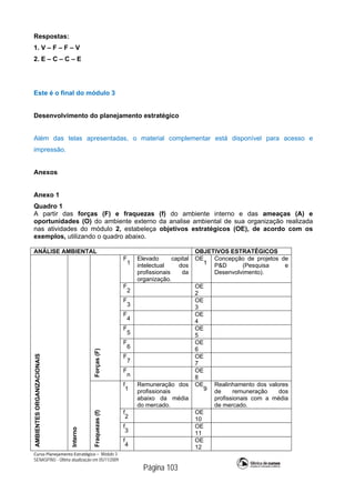 Curso Planejamento Estratégico – Módulo 3
SENASP/MJ - Última atualização em 05/11/2009
Página 103
Respostas:
1. V – F – F – V
2. E – C – C – E
Este é o final do módulo 3
Desenvolvimento do planejamento estratégico
Além das telas apresentadas, o material complementar está disponível para acesso e
impressão.
Anexos
Anexo 1
Quadro 1
A partir das forças (F) e fraquezas (f) do ambiente interno e das ameaças (A) e
oportunidades (O) do ambiente externo da analise ambiental de sua organização realizada
nas atividades do módulo 2, estabeleça objetivos estratégicos (OE), de acordo com os
exemplos, utilizando o quadro abaixo.
ANÁLISE AMBIENTAL OBJETIVOS ESTRATÉGICOS
AMBIENTESORGANIZACIONAIS
Interno
Forças(F)
F
1
Elevado capital
intelectual dos
profissionais da
organização.
OE
1
Concepção de projetos de
P&D (Pesquisa e
Desenvolvimento).
F
2
OE
2
F
3
OE
3
F
4
OE
4
F
5
OE
5
F
6
OE
6
F
7
OE
7
F
n
OE
8
Fraquezas(f)
f
1
Remuneração dos
profissionais
abaixo da média
do mercado.
OE
9
Realinhamento dos valores
de remuneração dos
profissionais com a média
de mercado.
f
2
OE
10
f
3
OE
11
f
4
OE
12
 