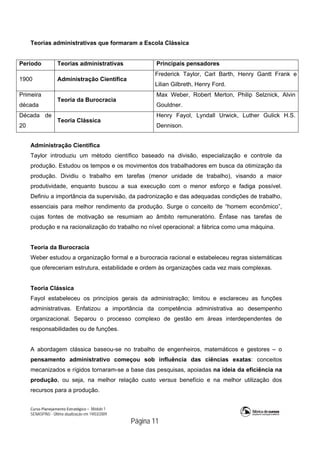 Curso Planejamento Estratégico – Módulo 1
SENASP/MJ - Última atualização em 19/03/2009
                                            Página 11
Teorias administrativas que formaram a Escola Clássica
Período Teorias administrativas Principais pensadores
1900 Administração Científica
Frederick Taylor, Carl Barth, Henry Gantt Frank e
Lilian Gilbreth, Henry Ford.
Primeira
década
Teoria da Burocracia
Max Weber, Robert Merton, Philip Selznick, Alvin
Gouldner.
Década de
20
Teoria Clássica
Henry Fayol, Lyndall Urwick, Luther Gulick H.S.
Dennison.
Administração Científica
Taylor introduziu um método científico baseado na divisão, especialização e controle da
produção. Estudou os tempos e os movimentos dos trabalhadores em busca da otimização da
produção. Dividiu o trabalho em tarefas (menor unidade de trabalho), visando a maior
produtividade, enquanto buscou a sua execução com o menor esforço e fadiga possível.
Definiu a importância da supervisão, da padronização e das adequadas condições de trabalho,
essenciais para melhor rendimento da produção. Surge o conceito de “homem econômico”,
cujas fontes de motivação se resumiam ao âmbito remuneratório. Ênfase nas tarefas de
produção e na racionalização do trabalho no nível operacional: a fábrica como uma máquina.
Teoria da Burocracia
Weber estudou a organização formal e a burocracia racional e estabeleceu regras sistemáticas
que ofereceriam estrutura, estabilidade e ordem às organizações cada vez mais complexas.
Teoria Clássica
Fayol estabeleceu os princípios gerais da administração; limitou e esclareceu as funções
administrativas. Enfatizou a importância da competência administrativa ao desempenho
organizacional. Separou o processo complexo de gestão em áreas interdependentes de
responsabilidades ou de funções.
A abordagem clássica baseou-se no trabalho de engenheiros, matemáticos e gestores – o
pensamento administrativo começou sob influência das ciências exatas: conceitos
mecanizados e rígidos tornaram-se a base das pesquisas, apoiadas na ideia da eficiência na
produção, ou seja, na melhor relação custo versus benefício e na melhor utilização dos
recursos para a produção.
 
