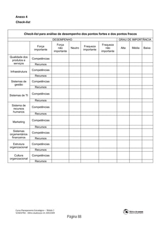 Curso Planejamento Estratégico – Módulo 2
SENASP/MJ - Última atualização em 20/03/2009
                                            Página 88
Anexo 4
Check-list
Check-list para análise de desempenho dos pontos fortes e dos pontos fracos
DESEMPENHO GRAU DE IMPORTÂNCIA
Força
importante
Força
não
importante
Neutro
Fraqueza
importante
Fraqueza
não
importante
Alta Média Baixa
Competências
Qualidade dos
produtos e
serviços Recursos
Competências
Infraestrutura
Recursos
CompetênciasSistemas de
gestão
Recursos
Competências
Sistemas de TI
Recursos
Competências
Sistema de
recursos
humanos
Recursos
Competências
Marketing
Recursos
Competências
Sistemas
orçamentários
financeiros Recursos
CompetênciasEstrutura
organizacional
Recursos
CompetênciasCultura
organizacional
Recursos
 