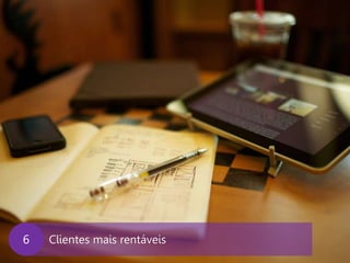 www.agendor.com.br
Clientes mais rentáveis6
 