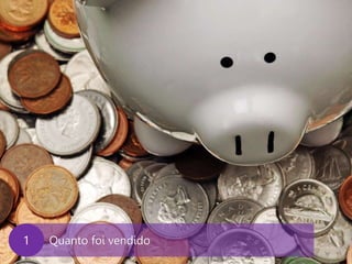 www.agendor.com.br
Quanto foi vendido1
 