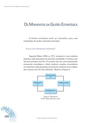 100 Especialização em Gestão Pública
Planejamento Estratégico Governamental
OS MOMENTOS DA GESTÃO ESTRATÉGICA
A Gestão estratégica pode ser entendida como uma
composição de quatro momentos principais.
O que você entende por momentos?
Segundo Matus (1996, p. 577), momento é uma instância
repetitiva, pela qual passa um processo encadeado e contínuo, que
não tem princípio nem fim. O conceito não tem uma característica
meramente cronológica e indica instância, ocasião, circunstância
ou conjuntura, pela qual passa um processo contínuo ou em cadeia,
sem começo nem fim bem definidos. Observe a Figura 4:
Figura 4: Momentos
Fonte: Elaborada pelo autor
 