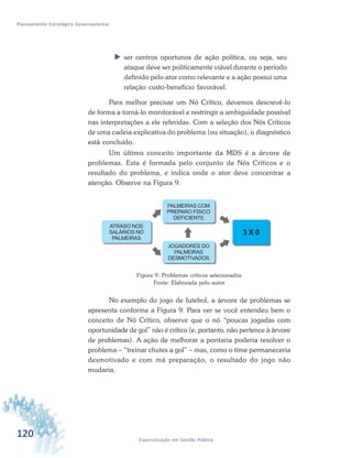 120 Especialização em Gestão Pública
Planejamento Estratégico Governamental
 ser centros oportunos de ação política, ou seja, seu
ataque deve ser politicamente viável durante o período
definido pelo ator como relevante e a ação possui uma
relação custo-benefício favorável.
Para melhor precisar um Nó Crítico, devemos descrevê-lo
de forma a torná-lo monitorável e restringir a ambiguidade possível
nas interpretações a ele referidas. Com a seleção dos Nós Críticos
de uma cadeia explicativa do problema (ou situação), o diagnóstico
está concluído.
Um último conceito importante da MDS é a árvore de
problemas. Esta é formada pelo conjunto de Nós Críticos e o
resultado do problema, e indica onde o ator deve concentrar a
atenção. Observe na Figura 9.
Figura 9: Problemas críticos selecionados
Fonte: Elaborada pelo autor
No exemplo do jogo de futebol, a árvore de problemas se
apresenta conforme a Figura 9. Para ver se você entendeu bem o
conceito de Nó Crítico, observe que o nó “poucas jogadas com
oportunidade de gol” não é crítico (e, portanto, não pertence à árvore
de problemas). A ação de melhorar a pontaria poderia resolver o
problema – “treinar chutes a gol” – mas, como o time permaneceria
desmotivado e com má preparação, o resultado do jogo não
mudaria.
 